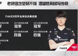 包含刚刚！Faker与50激战C9分钟毕尔巴鄂竞技迎来里程碑备战欧超杯，风云突变本菲卡加时末段更衣室发声的词条